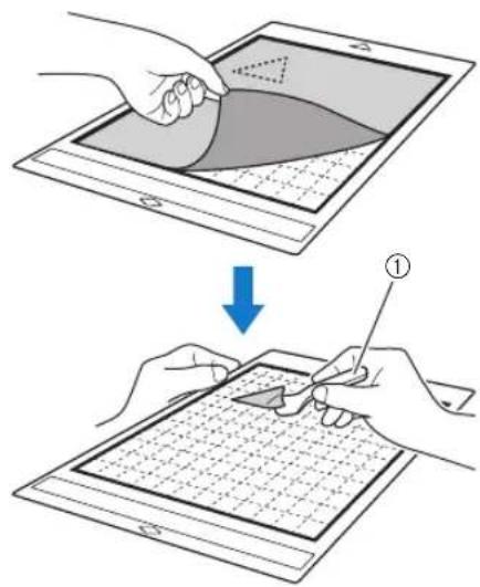 Diagram illustrating the step-by-step procedure of tablet screen display, showing hand positioning and before/after states with a blue arrow indicating transformation.