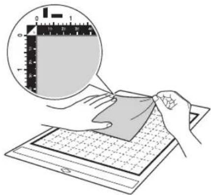 Illustration showing a hand holding a cloth over a grid paper with a ruler and magnified view of the measurement.