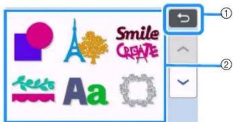Smile CREATE Aa