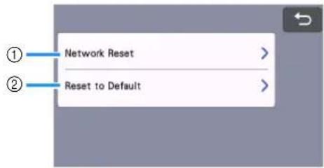 ① Network Reset > ② Reset to Default >