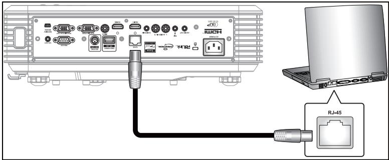 OPTOMA W320UST - LAN RJ45 - 1
