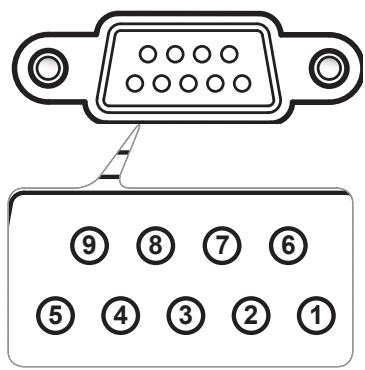 OPTOMA W320UST - Commandes et liste des fonctions du protocole RS232 - 2