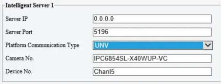 Intelligent Server 1 Server IP 0.0.0.0 Server Port 5196 Platform Communication Type UNV Camera No. IPC6854SL-X40WUP-VC Device No. Chanl5