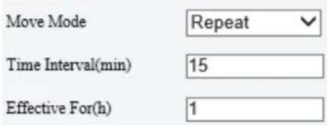 Move Mode Repeat Time Interval(min) 15 Effective For(h) 1