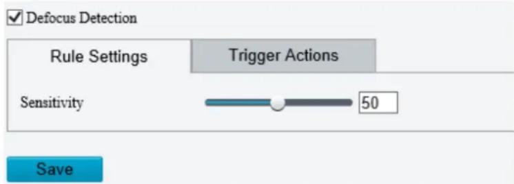 Defocus Detection Rule Settings Trigger Actions Sensitivity 50 Save
