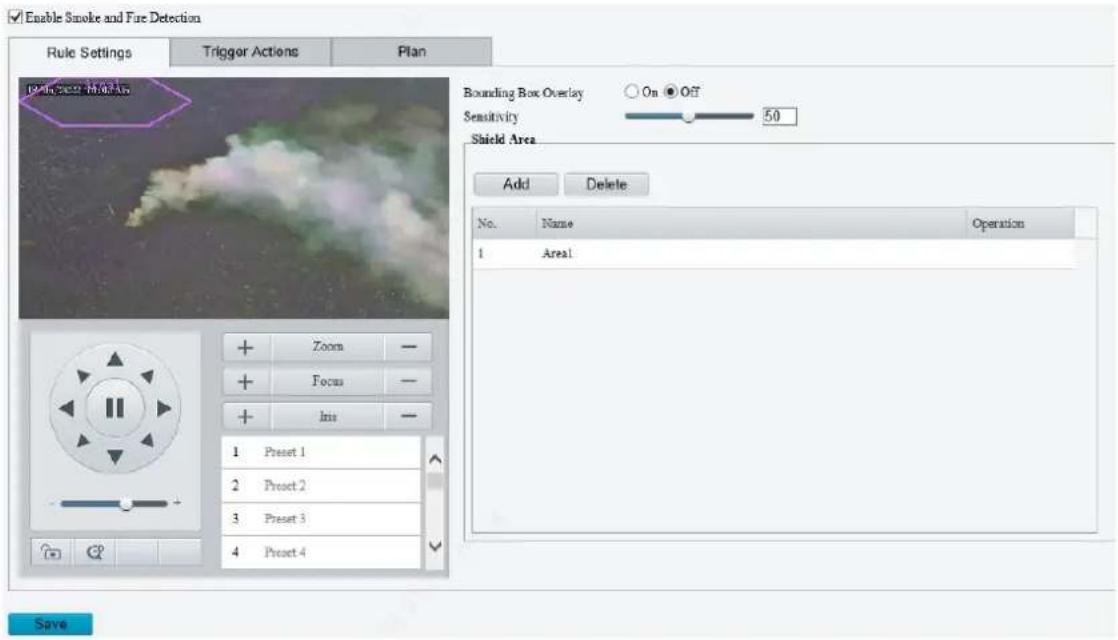 Enable Smoke and Fire Detection Rule Settings Trigger Actions Plan 10.1m, 2.5m, 3.5m Bounding Box Overlay ○ On ● Off Sensitivity 50 Shield Area Add Delete No.Name Operation 1 Areal + Zoom - + Focus - + Iris - 1 Preset 1 2 Preset 2 3 Preset 3 4 Preset 4 Save