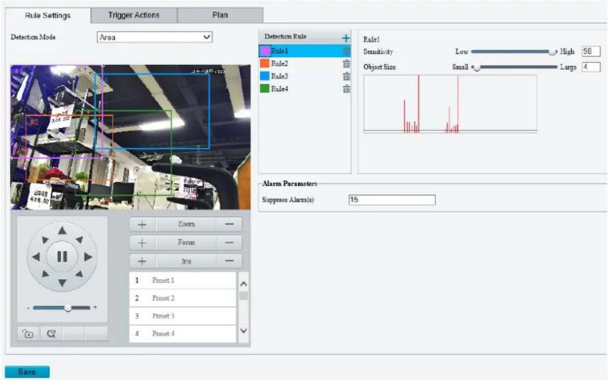 Rule Settings Trigger Actions Plan Detection Mode Area Detection Rule Rule1 Rule2 Rule3 Rule4 Rule1 Sensitivity Low High 98 Object Size Small Large 4 Alarm Parameters Suppress Alarm(s) 15 Zoom Focus Iris 1 Preset 1 2 Preset 2 3 Preset 3 4 Preset 4 Save