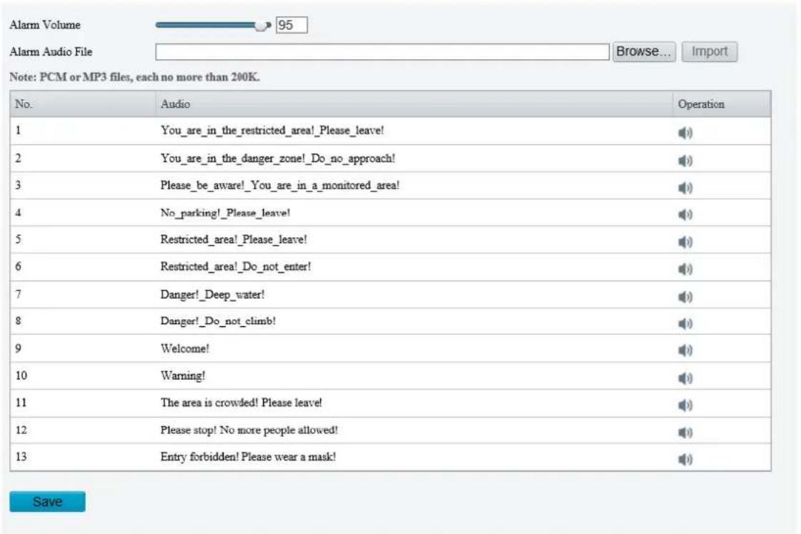 Alarm Volume 95 Alarm Audio File Browse... Import Note: PCM or MP3 files, each no more than 200K. No. Audio Operation 1 You_are_in_the_restricted_area!_Please_leave! 2 You_are_in_the_danger_zone!_Do_no_approach! 3 Please_be_aware!_You_are_in_a_monitored_area! 4 No_parking!_Please_leave! 5 Restricted…