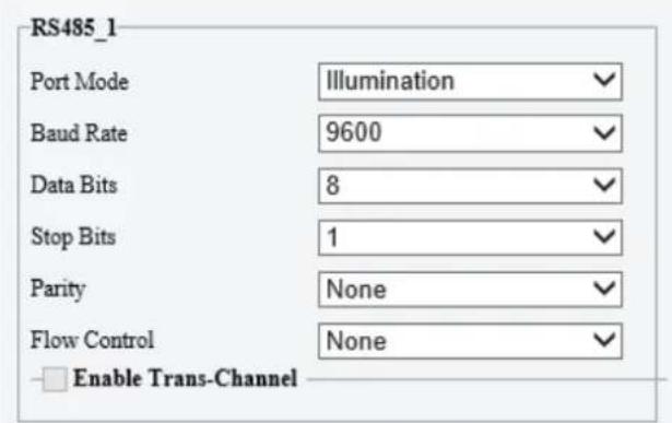 RS485_1 Port Mode Illumination Baud Rate 9600 Data Bits 8 Stop Bits 1 Parity None Flow Control None Enable Trans-Channel