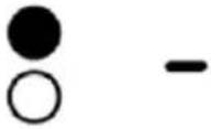 Vivax BH-022VC - Këshillë/ Hint: - 6