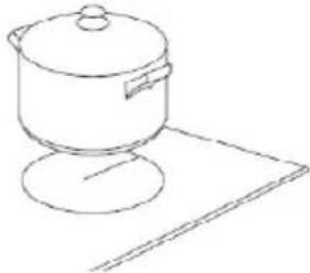 Vivax BH-022VC - Tipke za opravljanje - 6