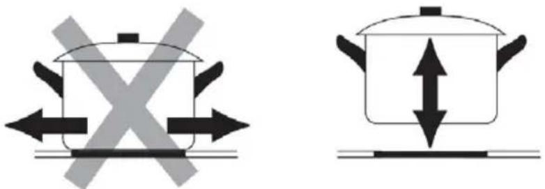 Vivax BH-022VC - CHOOSING THE RIGHT COOKWARE - 3