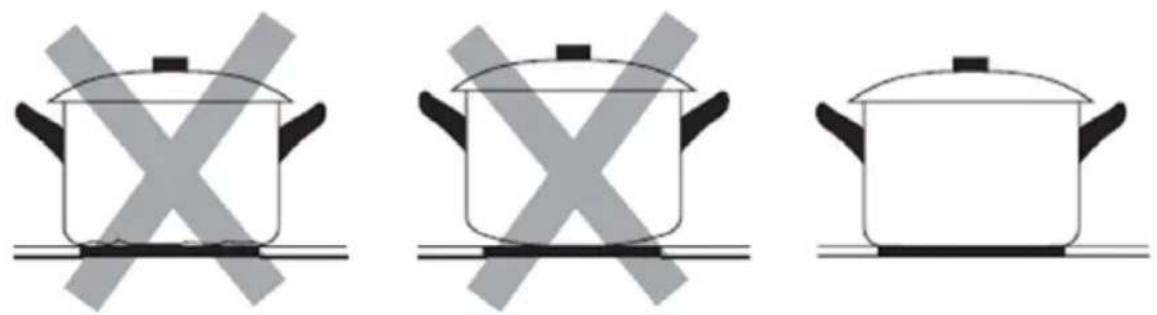 Vivax BH-022VC - Tipke za opravljanje - 2