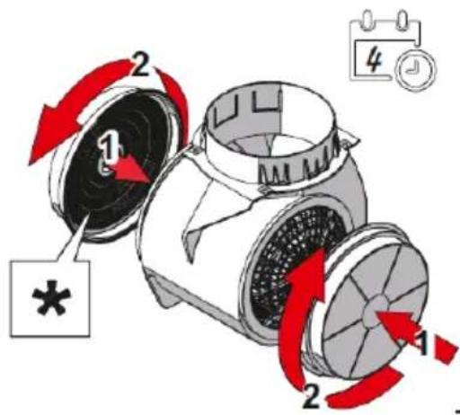 Diagram of a mechanical device with numbered parts and red arrows indicating rotation or movement, accompanied by a calendar icon.