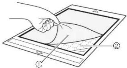 Diagram illustrating a hand pressing down on a tablet screen with labeled parts ① and ②