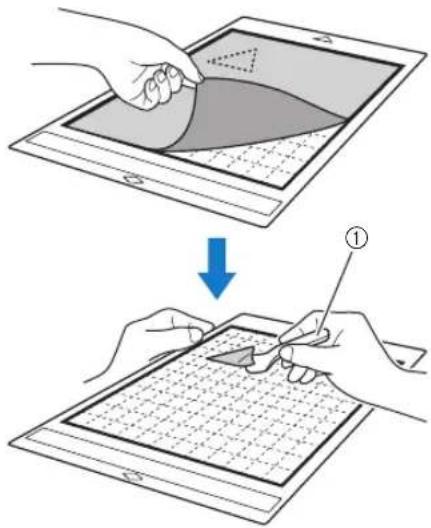 Diagram illustrating the step-by-step procedure of using a tablet to create a grid-based graphics application, with a blue arrow indicating the process.