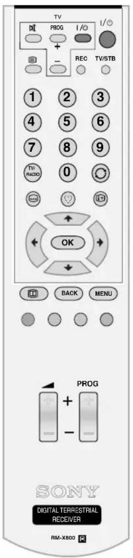 TV PROG I/O I/O + - REC TV/STB 1 2 3 4 5 6 7 8 9 TW RADIO 0 OK BACK MENU SONY DIGITAL TERRESTRIAL RECEIVER RM-X800