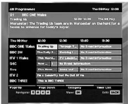 All Programmes The 09 May 12:00 Q1 BBC ONE Wales Trading Up 12:00-12:30 The 08 May Worcester: The Trading Up team are in Worcester on the Hunt for a house to enhance for today's buyer. The 09 May 12:00 12:30 13:00 13:30 BBC ONE Wales Trading Up Through T... No Event Information BBC 2W The Daily P... Working I... No Event Information ITV 1 Wales The Home... TV Leught... No Event Information S4C Now ... I No Event Information Five Five More ... News and No Event Information ITV 2 I'm A Celebrity eat Me Out Of He BBC THREE This is BBC THREE Page Up Page Down Category Timer List Navigator 🌐 🐐 🐐 🐐 Viewer OK Exit BACK