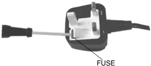 FUSE