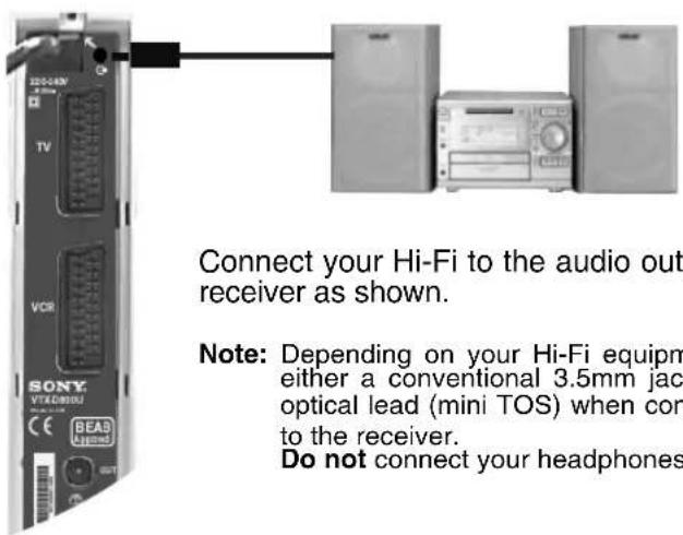 Connect your Hi-Fi to the audio out receiver as shown. Note: Depending on your Hi-Fi equipment either a conventional 3.5mm jac optical lead (mini TOS) when con to the receiver. Do not connect your headphones