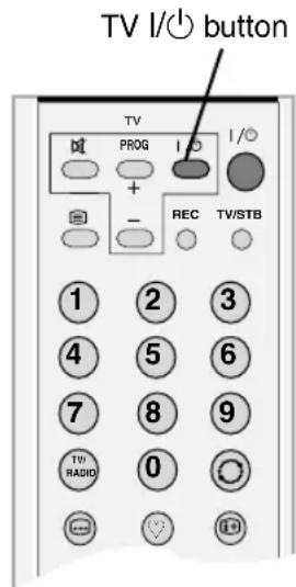 TV I/O button TV PROG + - REC TV/STB 1 2 3 4 5 6 7 8 9 TW/RADIO 0