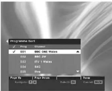 Programme Sort ✓ Prog Channel ✓ 001 BBC ONE Wales 002 BBC 2W 003 ITV 1 Wales 004 S4C 005 Five Page Up Page Down Swap Navigator Select OK Cancel BACK