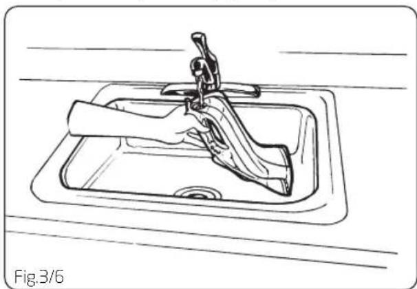 VAX INFINITY V-035B - How to Operate - 6