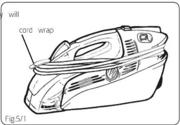 will cord wrap Fig.5/1