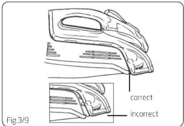 correct incorrect Fig.3/9
