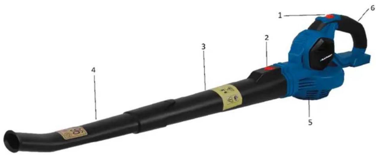 BLAUPUNKT CB2010 - 1