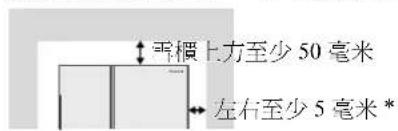 雪檻上方至少50毫米 左右至少5毫米*