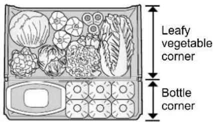Leafy vegetable corner Bottle corner