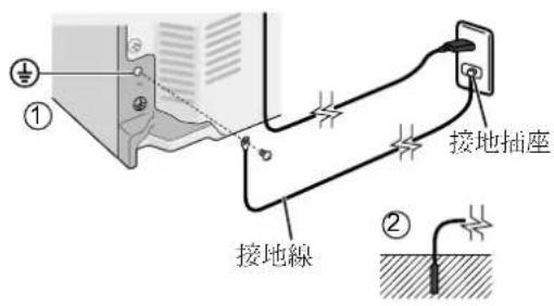 ① ② 接地線 接地插座