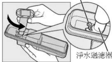淨水過濾器
