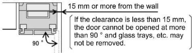 15 mm or more from the wall If the clearance is less than 15 mm, the door cannot be opened at more than 90° and glass trays, etc. may not be removed.