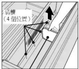 溝槽 (4個位置)