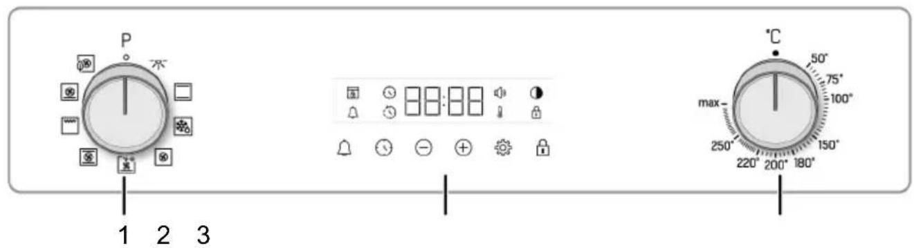 P 1 2 3 max- 250° 220° 200° 180° °C 50° 75° 100° 150° 100° 75° 50°