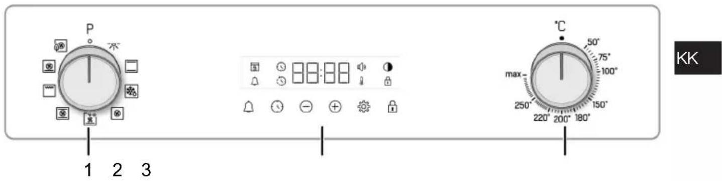 P 1 2 3 88:88 max- 250° 220° 200° 180° °C 50° 75° 100° 150° KK