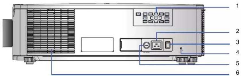 Diagram of a device rear panel with numbered labels pointing to internal components such as fan, ports, and control panel.