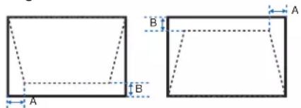 Geometric diagram showing two 2D rectangular shapes with labeled dimensions A and B