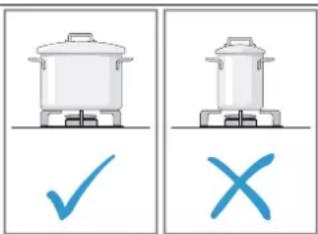 BOSCH POP7C9O12O - ЕСКЕРТУ – Орт шыfy катери! - 2