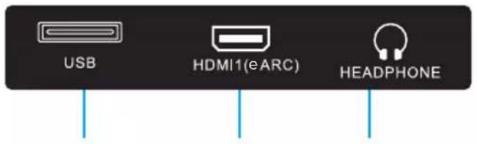 USB HDMI1(e ARC) HEADPHONE
