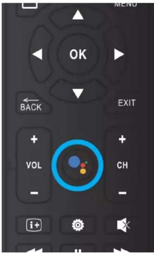 OK BACK EXIT VOL CH i+