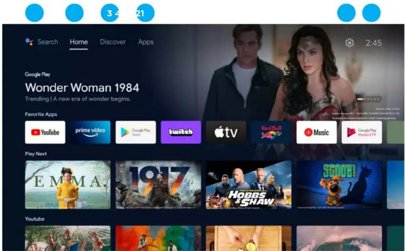 3 4 21 Search Home Discover Apps Google Play Wonder Woman 1984 Trending | A new era of wonder begins. Favorite Apps YouTube prime video Google Play Store twitch Apple TV Red Bull Sports TV Music Google Play Movies & TV Play Next EMMA 1917 HOBBS & SHAW SCOBE! Youtube