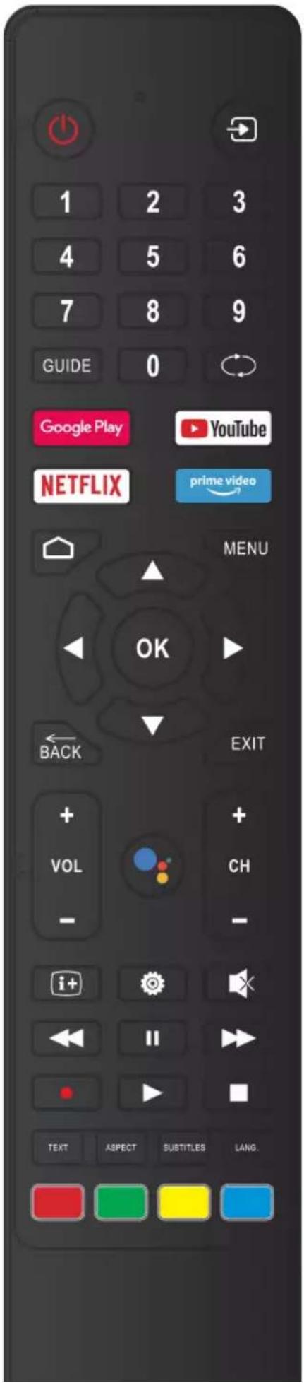 1 2 3 4 5 6 7 8 9 GUIDE 0 Google Play YouTube NETFLIX prime video MENU OK BACK EXIT + + VOL CH - i+ II TEXT ASPECT SUBTITLES LANG. -