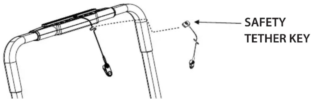 SAFETY TETHER KEY