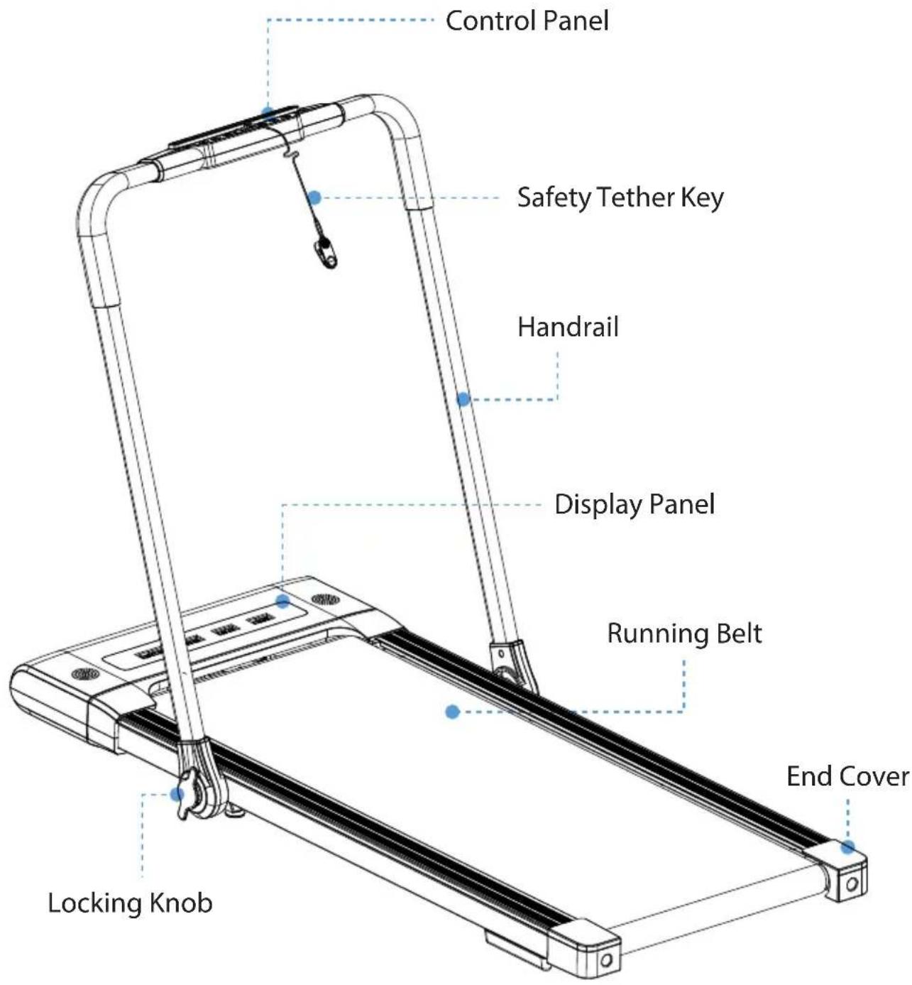 Control Panel Safety Tether Key Handrail Display Panel Running Belt End Cover Locking Knob
