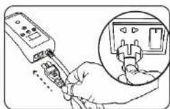 Diagram showing a hand inserting a plug into a device with an inset close-up of the plug's internal structure.