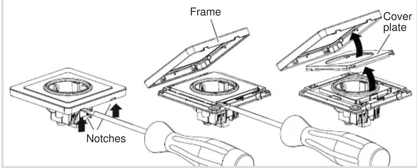 Frame Cover plate Notches