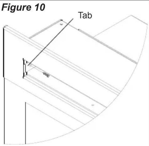 Figure 10 Tab
